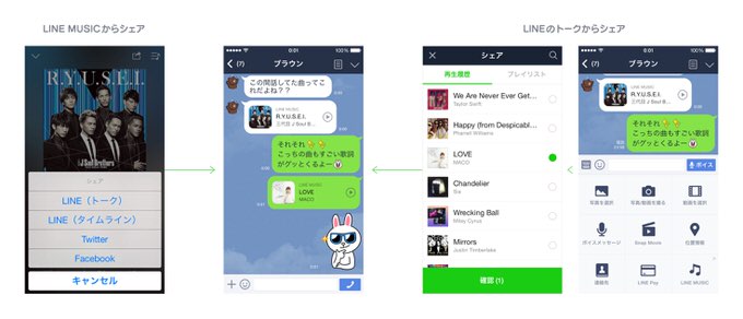 Line music 1