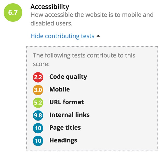 Webservices nibbler 4