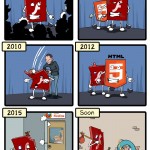 Flashの時代終了!Adobe Flashの歴史を描いた1枚のイラストが話題!