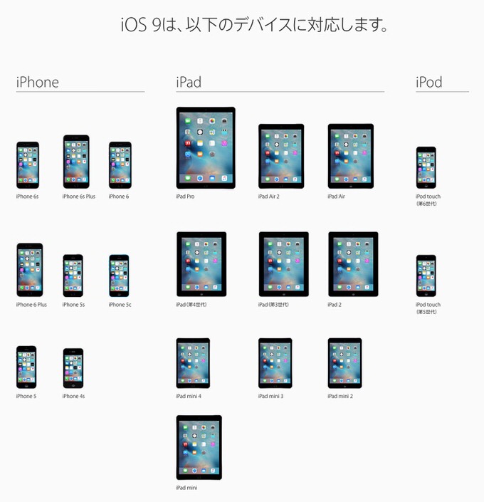 IOS 9 1