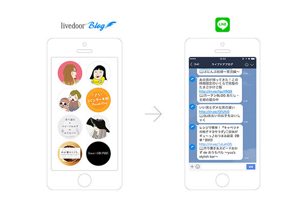 ライブドアブログ凄い！ブログの更新通知をLINEで受け取ることが出来る新機能