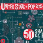 今年も必見!2015年の全米ヒットソング50曲を1曲にしたマッシュアップ動画!