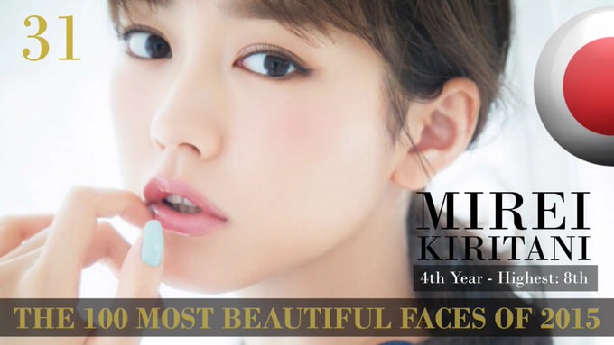 The 100 most beautiful faces 2015 31