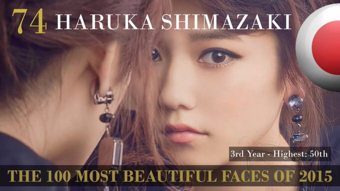 The 100 most beautiful faces 2015 74