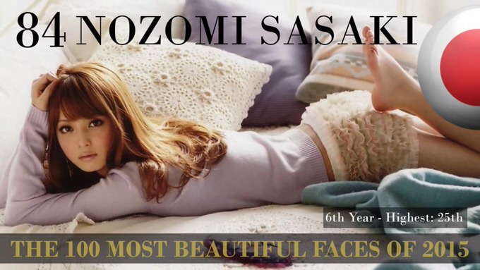 The 100 most beautiful faces 2015 84