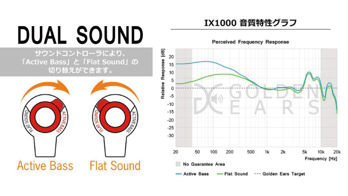 Matsuko earphone 2