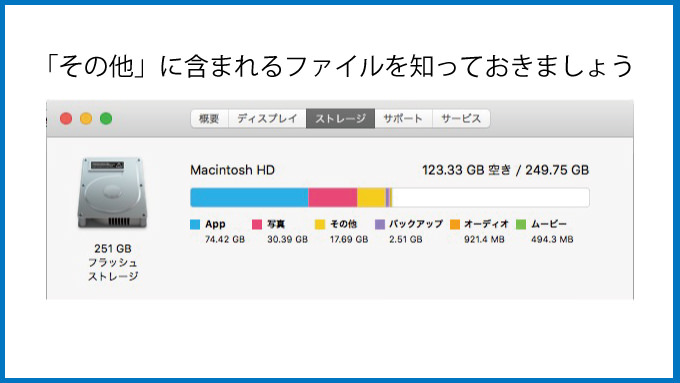 Apple直伝 Macの空き容量を増やす方法 最新版を紹介 男子ハック