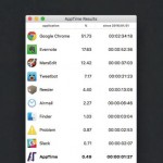 自己管理にお試しを!アプリの使用時間を記録できるアプリ「AppTime」