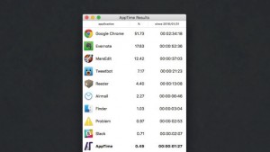 自己管理にお試しを!アプリの使用時間を記録できるアプリ「AppTime」