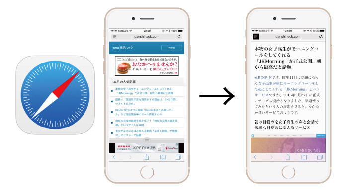 Iphone小技 Safariの リーダー表示 を知らない人は損してるから覚えておこう 男子ハック