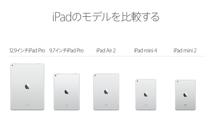 Ipad rumor