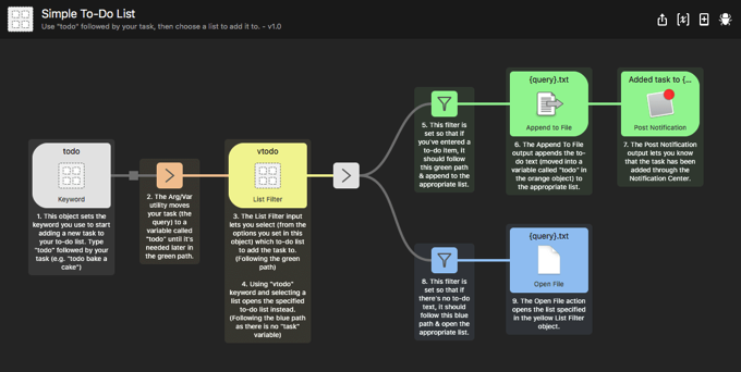 Arg var todo list example