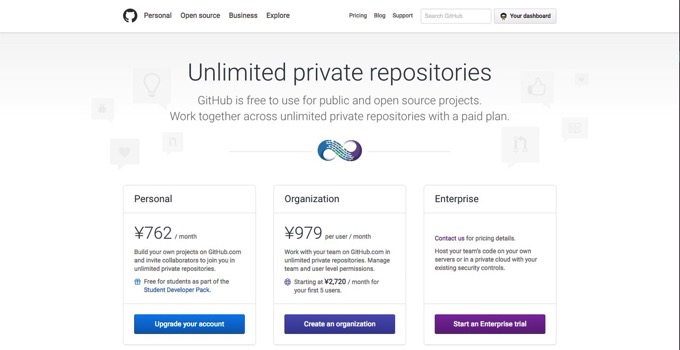 Github price 1