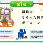 第29回『サラリーマン川柳』大賞が決定「退職金 もらった瞬間 妻ドローン」