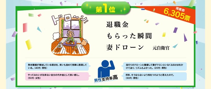 第29回『サラリーマン川柳』大賞が決定「退職金 もらった瞬間 妻ドローン」