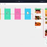 待望のアップデート!プロトタイピングツール「Prott」が画面遷移図を自動生成できる機能を追加