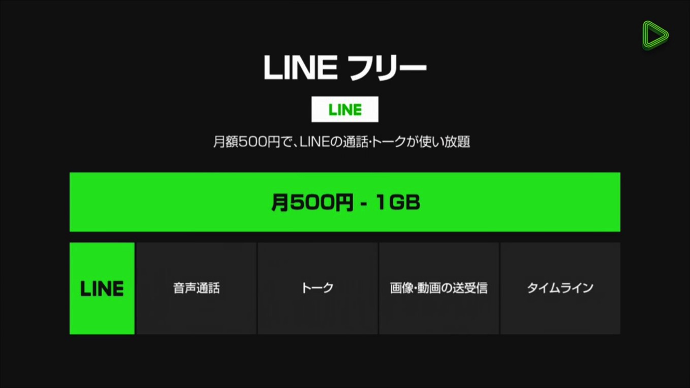 LINE MOBILE 6