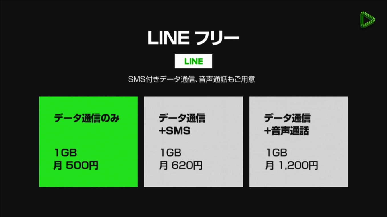 LINE MOBILE 7