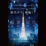 東京タワーがFFコラボで「クリスタルタワー」のライトアップ!FF30週年記念で28日19時〜23時