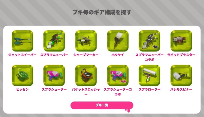 スプラトゥーン2初心者に嬉しい ブキ毎のオススメのギア構成 投稿サイト イカクロ 男子ハック