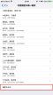 iphone-tips-behavior-history-10 iphone-tips-behavior-history-10