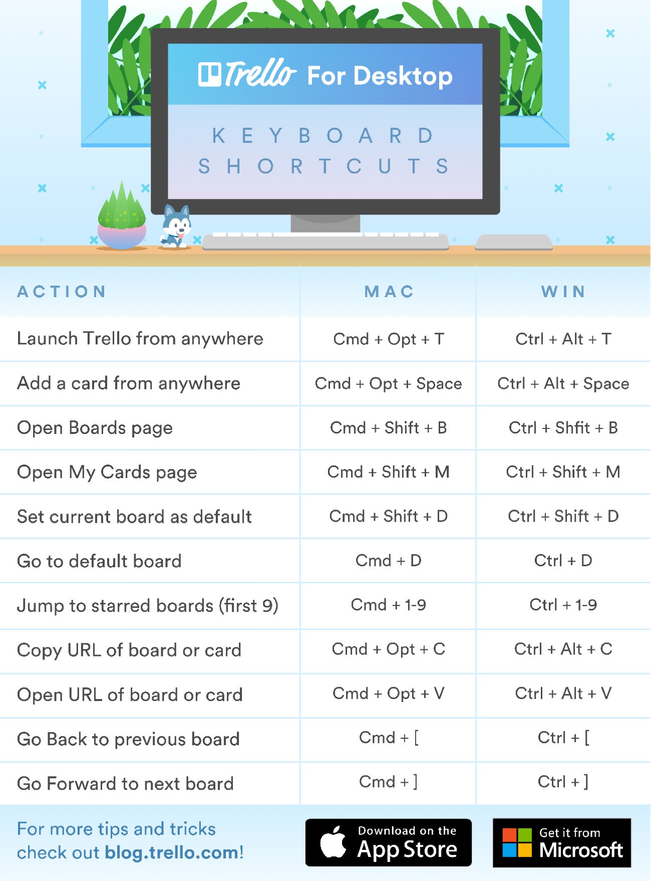 trello-2