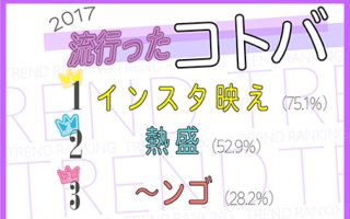 2017年10代女子が選ぶ流行ランキング発表「ネットのおっさんは10代女子なのでは」