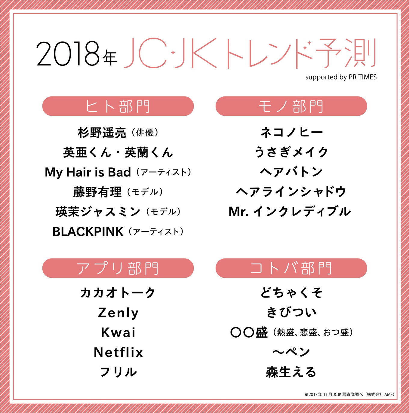 jcjk-trend-2017-3