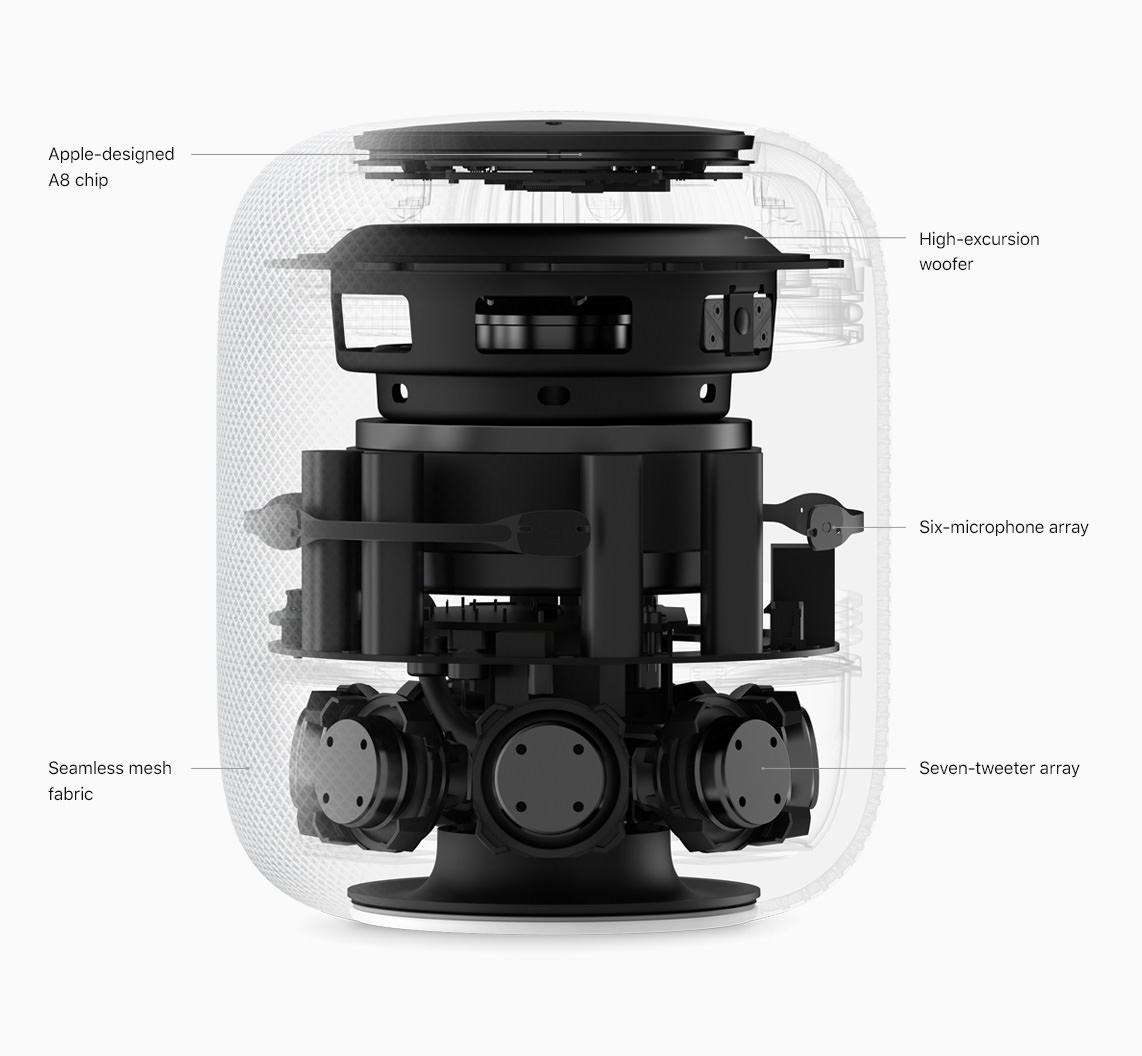 homepod_availability_internal_parts_012218