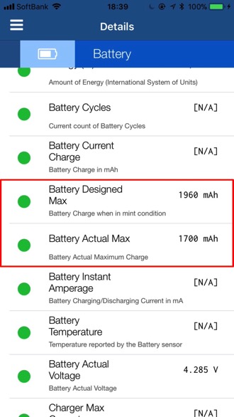 Iphone battery performance 6