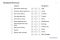 macro-Facebook macro-Facebook