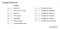 macro-google macro-google