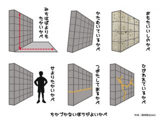 震災時の「通学路の危険箇所」を子どもが理解できるように描いたイラストに反響