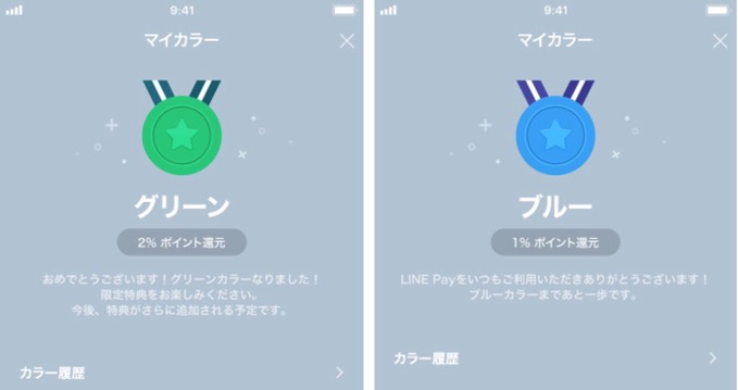 LINE Pay「マイカラー制度」判定基準を公開、「レッド」「ホワイト」のポイント還元率もアップ