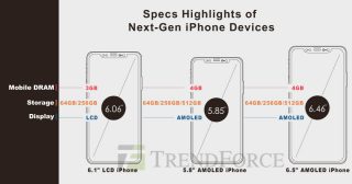 新型「iPhone」はApple Pencilに対応？512GBモデルが登場する可能性も