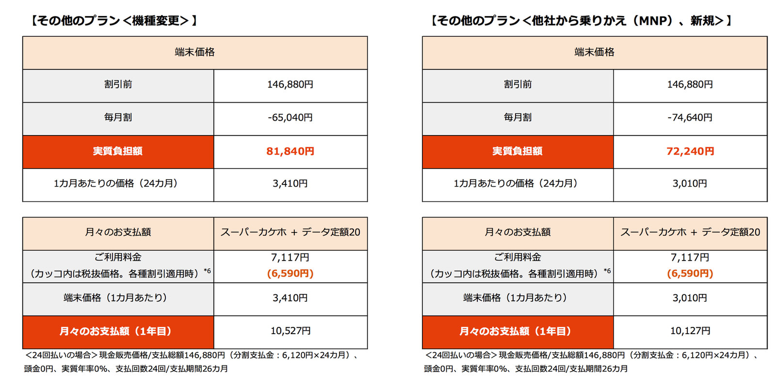 iphone-xs-256-2-1