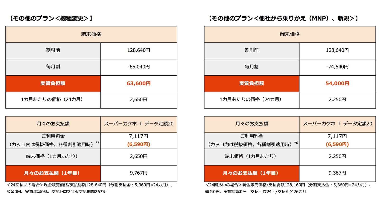 iphone-xs-64-2-1