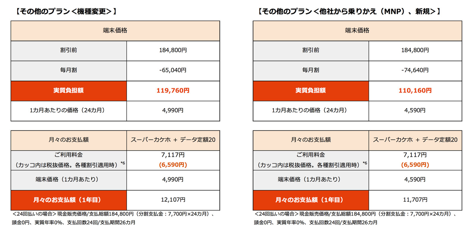 iphone-xs-max-512-2-1