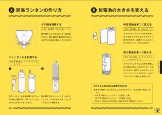 【北海道地震】スマホのバッテリー対策、ランタンやコンロの作り方など役立つ記事まとめ