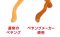 peyoung-hotplate-4 peyoung-hotplate-4