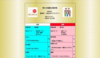 『裏紅白歌合戦』2018年のメンバーが発表、「今年も最高」「今年も来たか」と反響