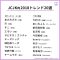 jcjk-trend-2018-1 jcjk-trend-2018-1