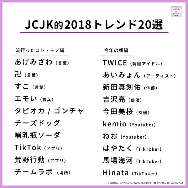 jcjk-trend-2018-1