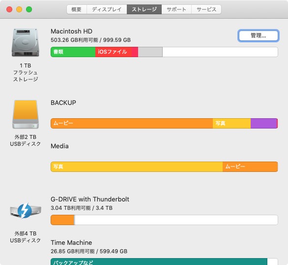 mac-storage-1