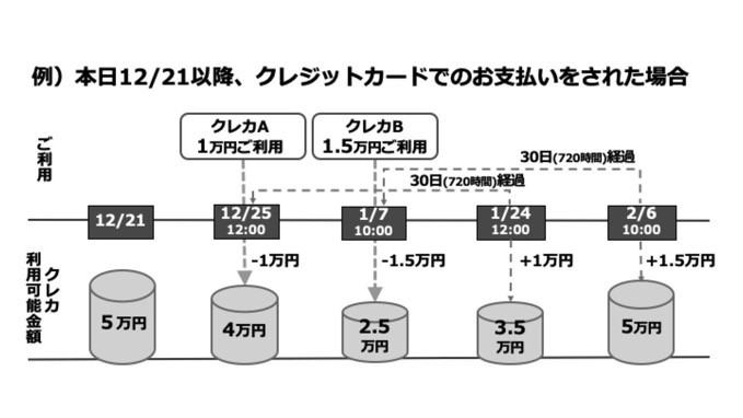 paypay-credit-card-1