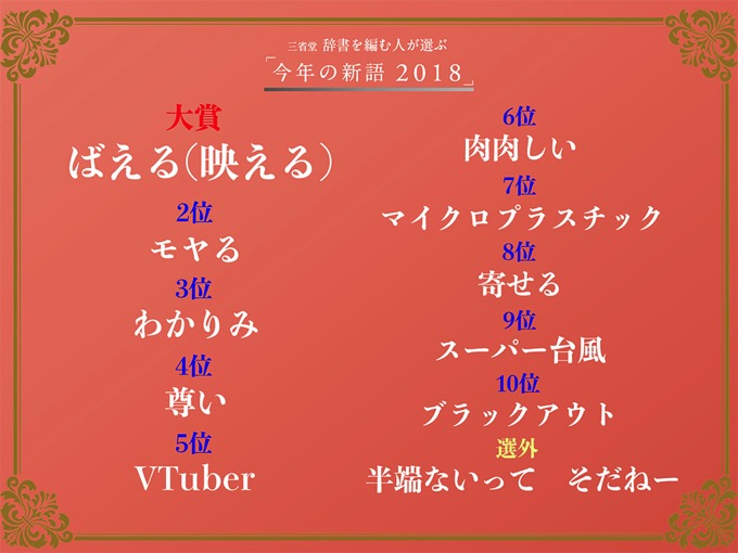 sanseido-shingo2018-2.jpg Sanseido shingo2018 2