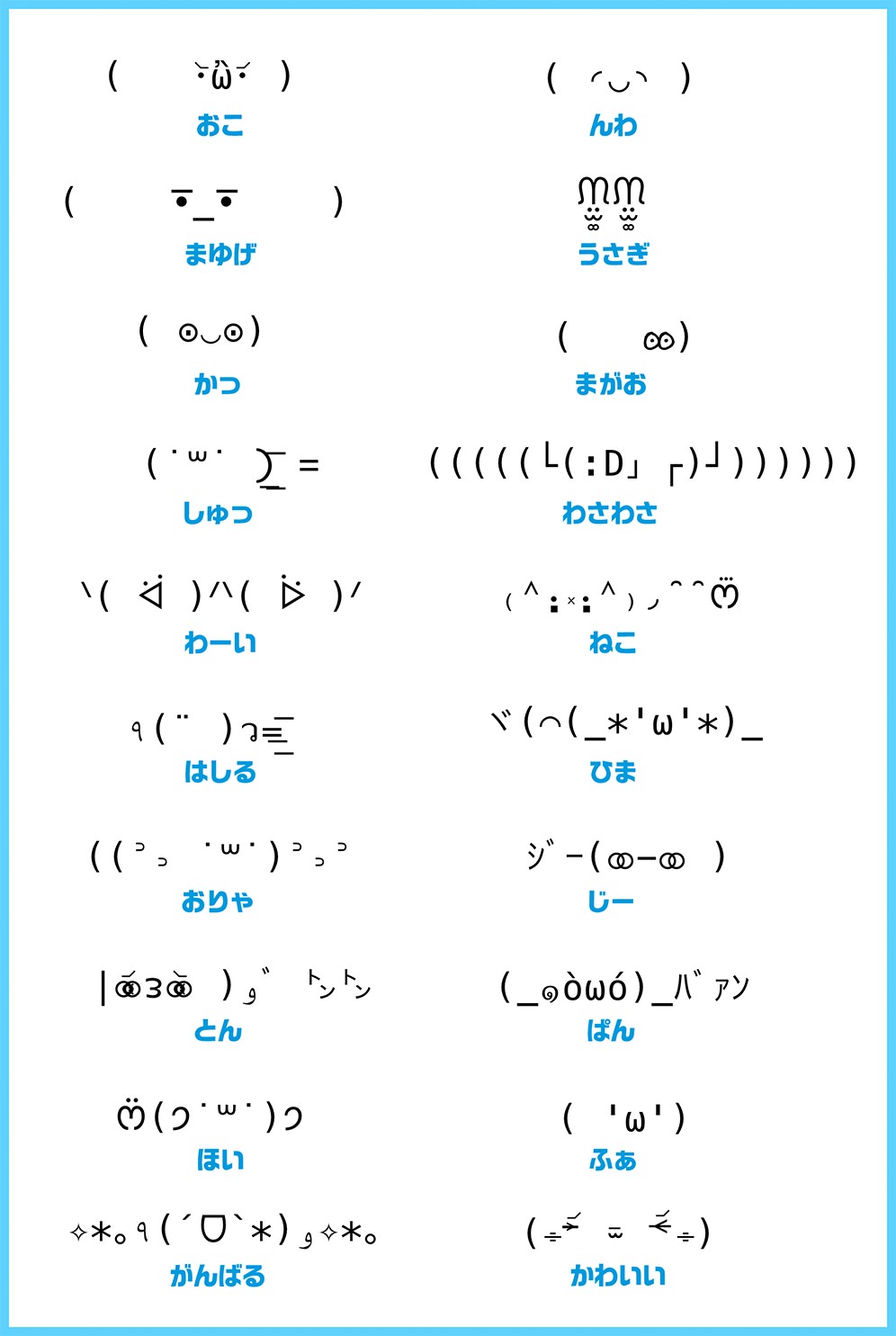 今年の顔文字大賞18 大賞は おこ ὢ 文字化け注意 男子ハック