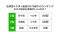 LINEfortune-3 LINEfortune-3
