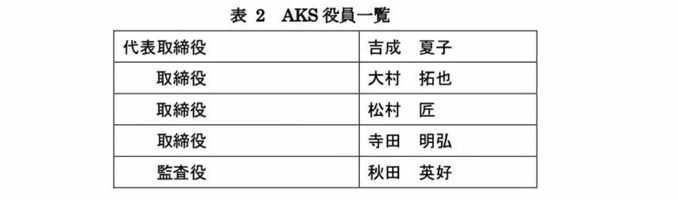 Ngt48 pdf 2