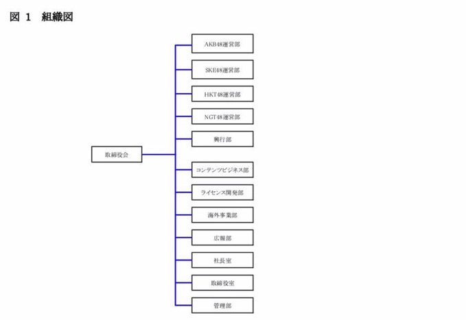 Ngt48 pdf 3